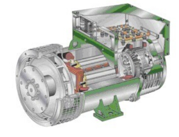 岳塘发电机内部结构图